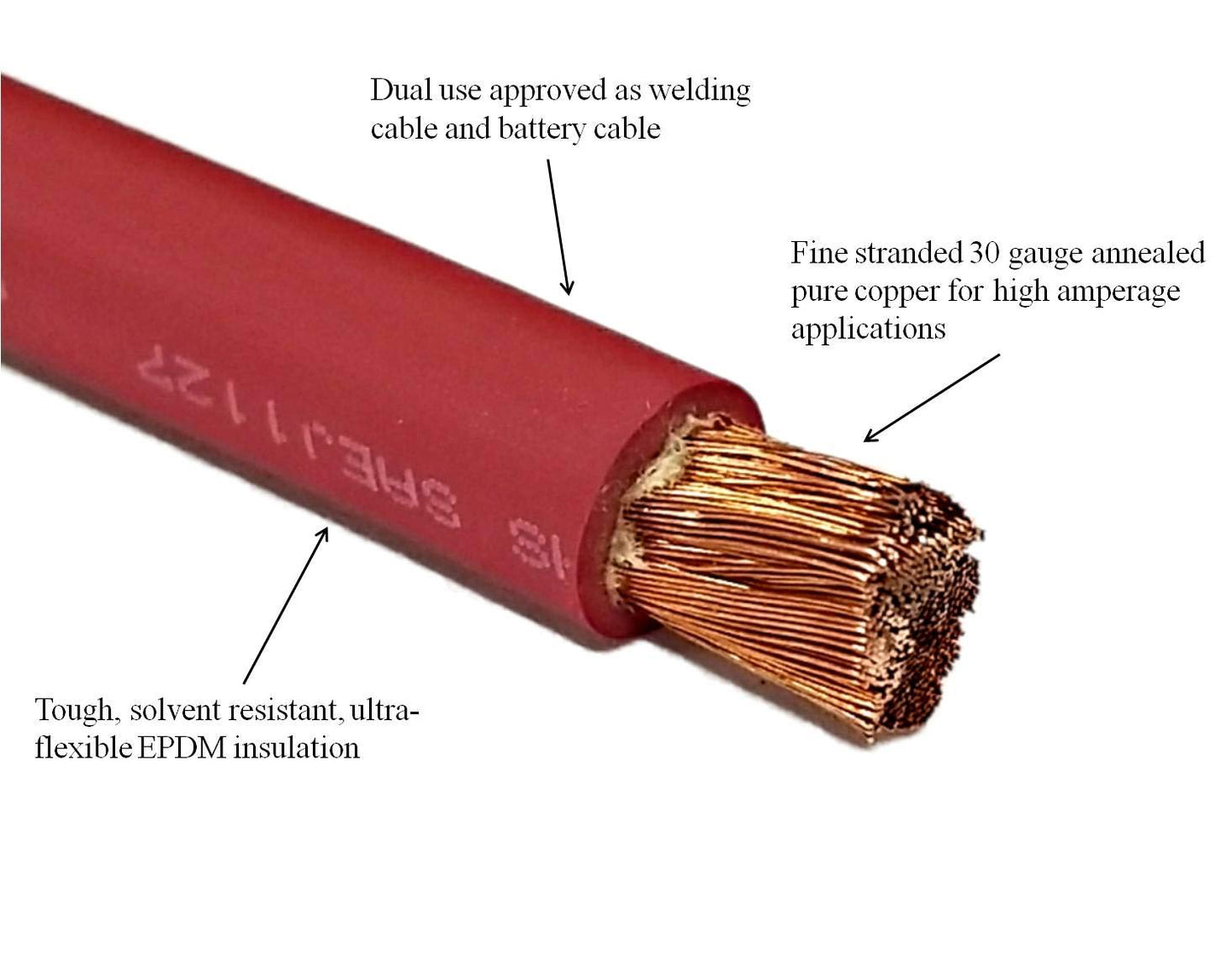 WNI 2 AWG 2 Gauge 20 Feet Black + 20 Feet Red Battery Welding Pure Copper Ultra Flexible Cable + 5pcs of 5/16" & 5pcs 3/8" Copper Cable Lug Terminal Connectors + 3 Feet Heat Shrink Tubing