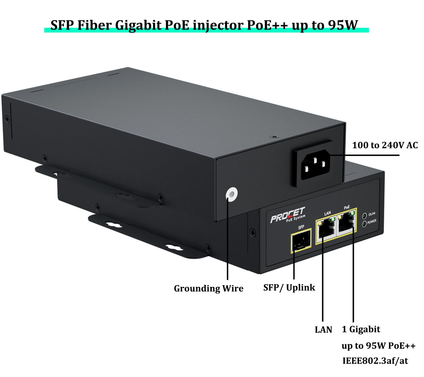 PROCET SFP Fiber PoE Injector PoE++ up to 95W Gigabit Uplink Support, Wide Temp -40℉ to 149℉ for PTZ AI Camera, Sisco Access Point, Small Cell, Smart Factory, Commercial Kiosks Display