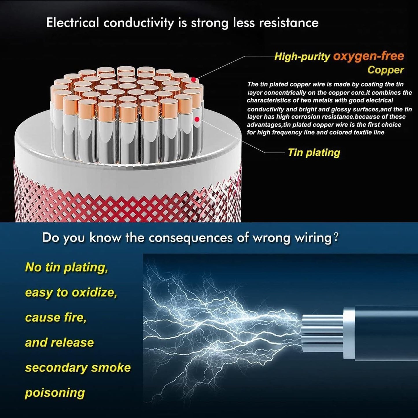 LINKSQ UL2464 200FT 16 Gauge 2 Conductor Electrical Wire, Tinned Oxygen Free Copper 2 Wires, 16/2 AWG Landscape Wire, OFC Speaker Cable, Low Voltage Wires, Automotive Battery Wire Cable