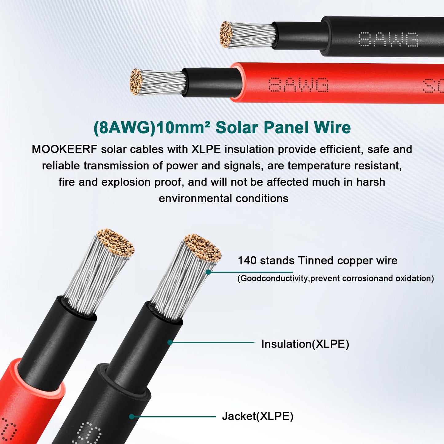 MOOKEERF Solar Panel Extension Cable - 8AWG 60FT Solar Wire with Female & Male Waterproof Connector PV Wire for RV, Photovoltaic Systems, Home, Boat, Solar Panels, Car(75Feet Red + 75Feet Black)