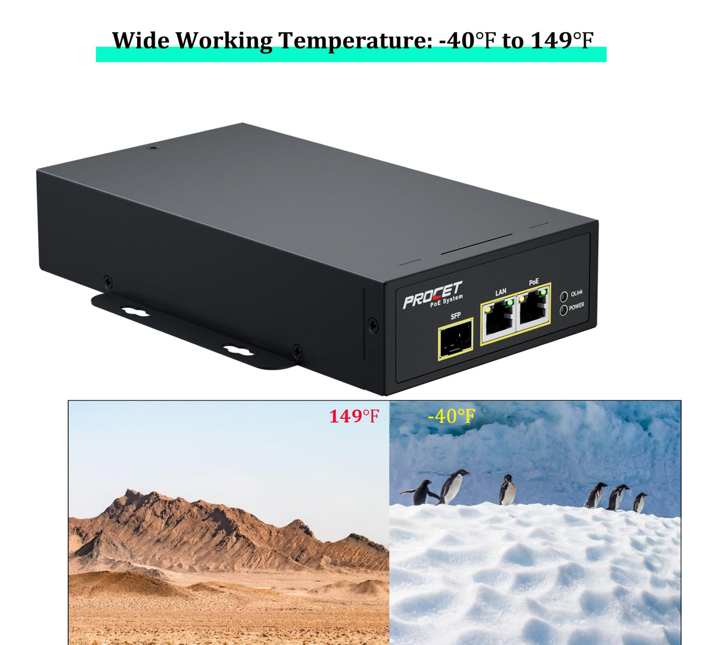PROCET SFP Fiber PoE Injector PoE++ up to 95W Gigabit Uplink Support, Wide Temp -40℉ to 149℉ for PTZ AI Camera, Sisco Access Point, Small Cell, Smart Factory, Commercial Kiosks Display