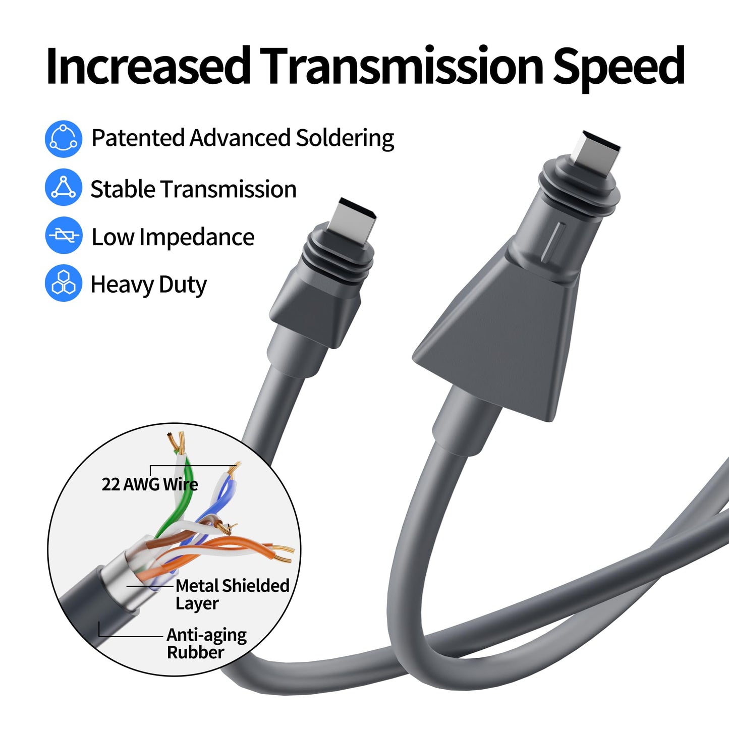 EAZUSE Starlink Flat High Performance Cable Waterproof 25M/82FT Starlink Performance Gen 2 Cables for Dish to Power Supply
