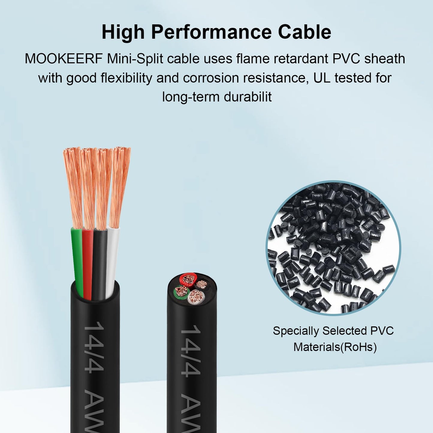 MOOKEERF 14/4 AWG Mini-Split Cable - 150FT 14 AWG 4 Conductor Control Cable 300V Stranded Oxygen-Free Pure Copper Wire for Mini Split Air Conditioner,Heat Pump,HVAC Systems and Speaker Systems