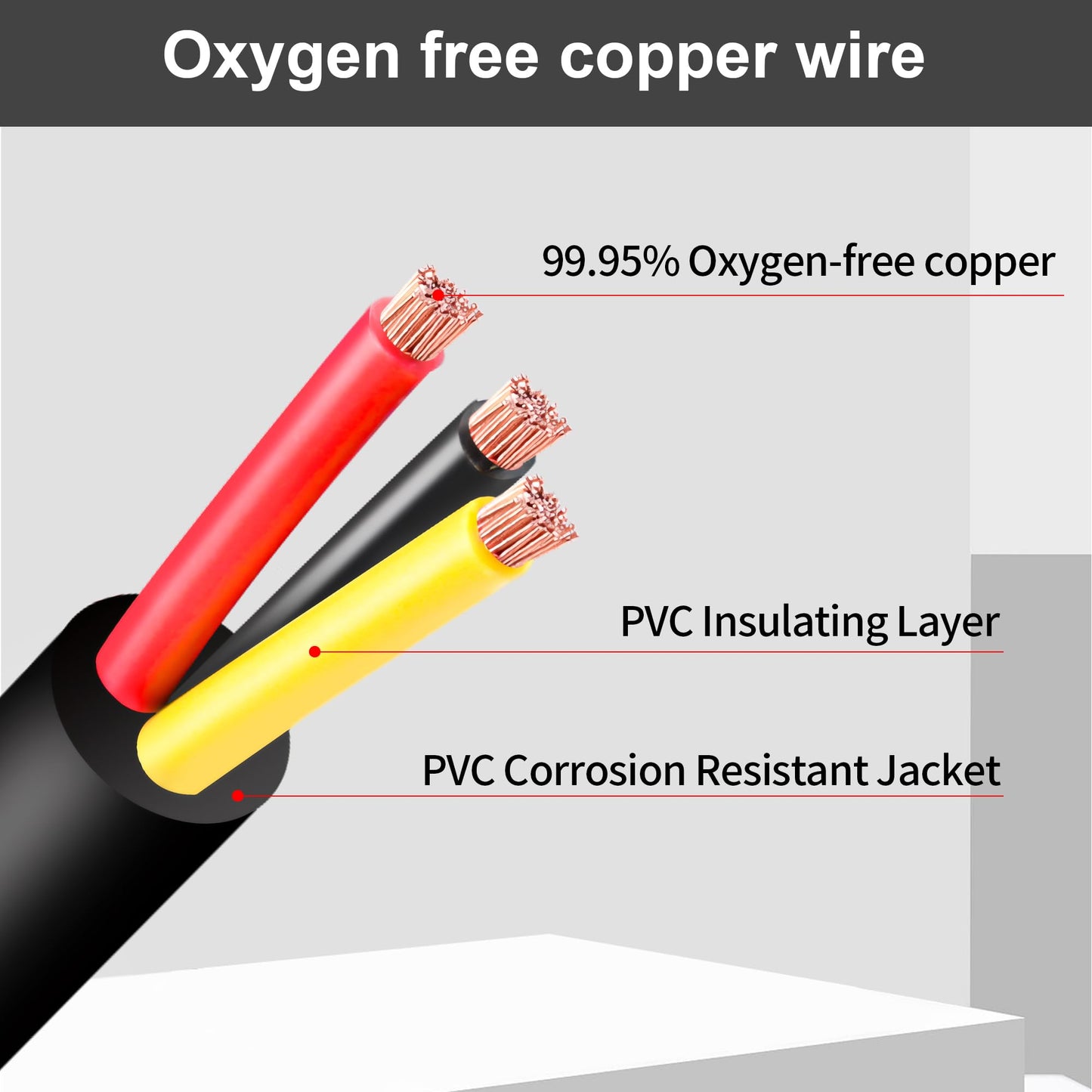 18 Gauge Wire 3 Conductor,18 AWG Electrical Wire Stranded PVC Cord Oxygen-Free Copper Cable,300 FT Tinned Copper Hookup Wire Cord for LED Lamp Lighting Strips Automotive (300FT, 18AWG-3C)…