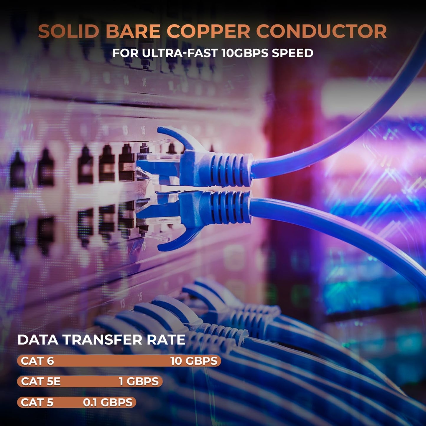 TSCables | Cat6 Plenum (CMP) 1000ft Cable, 23AWG | 100% Solid Bare Copper | 550MHz, PoE++ (4PPoE) | Unshielded Twisted Pair (UTP) Bulk Ethernet Cable, Available in 10 Colors (Green, 1000ft)