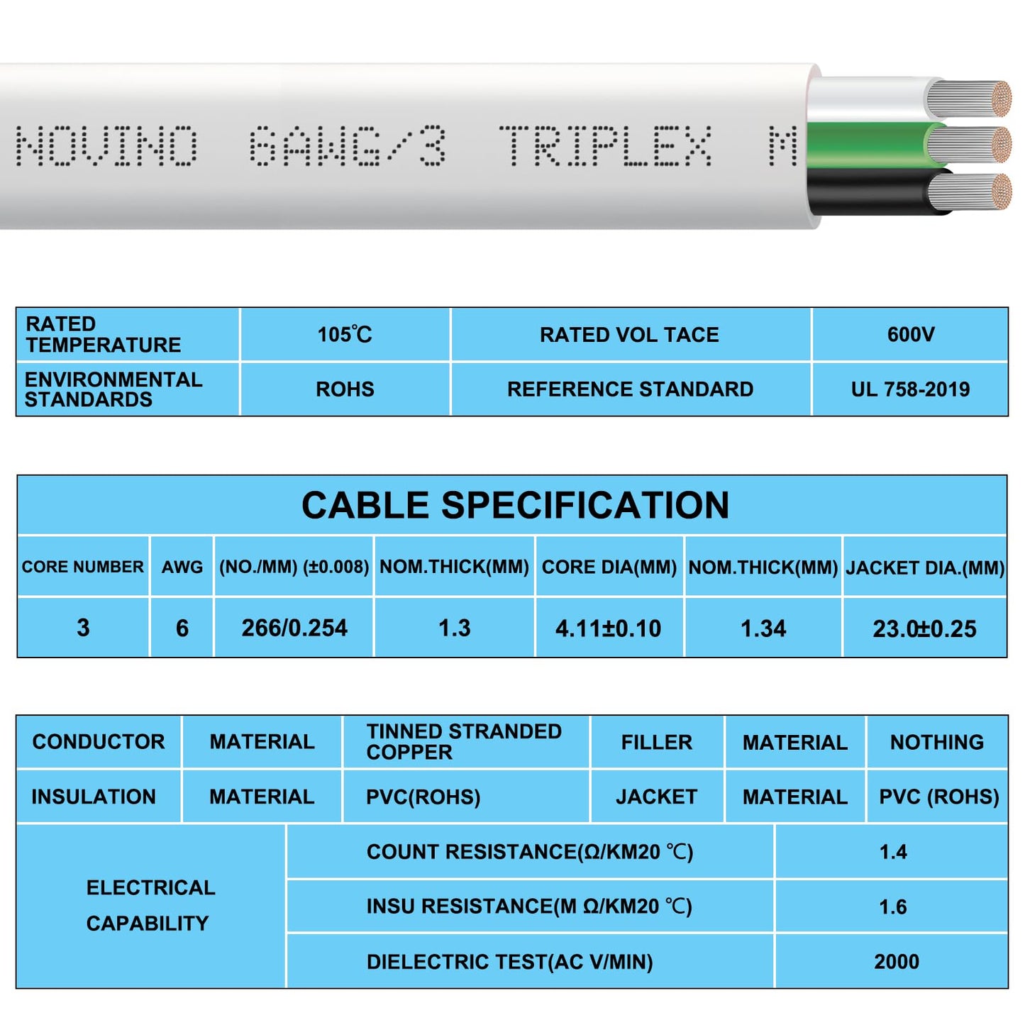 Marine Wire 6 Gauge,6 AWG Marine Grade Wire,6/3 Triplex Boat Cable,6 Gauge Oxygen-Free Copper Cable for Automotive RV Boat Speaker Solar Outdoor - 30ft