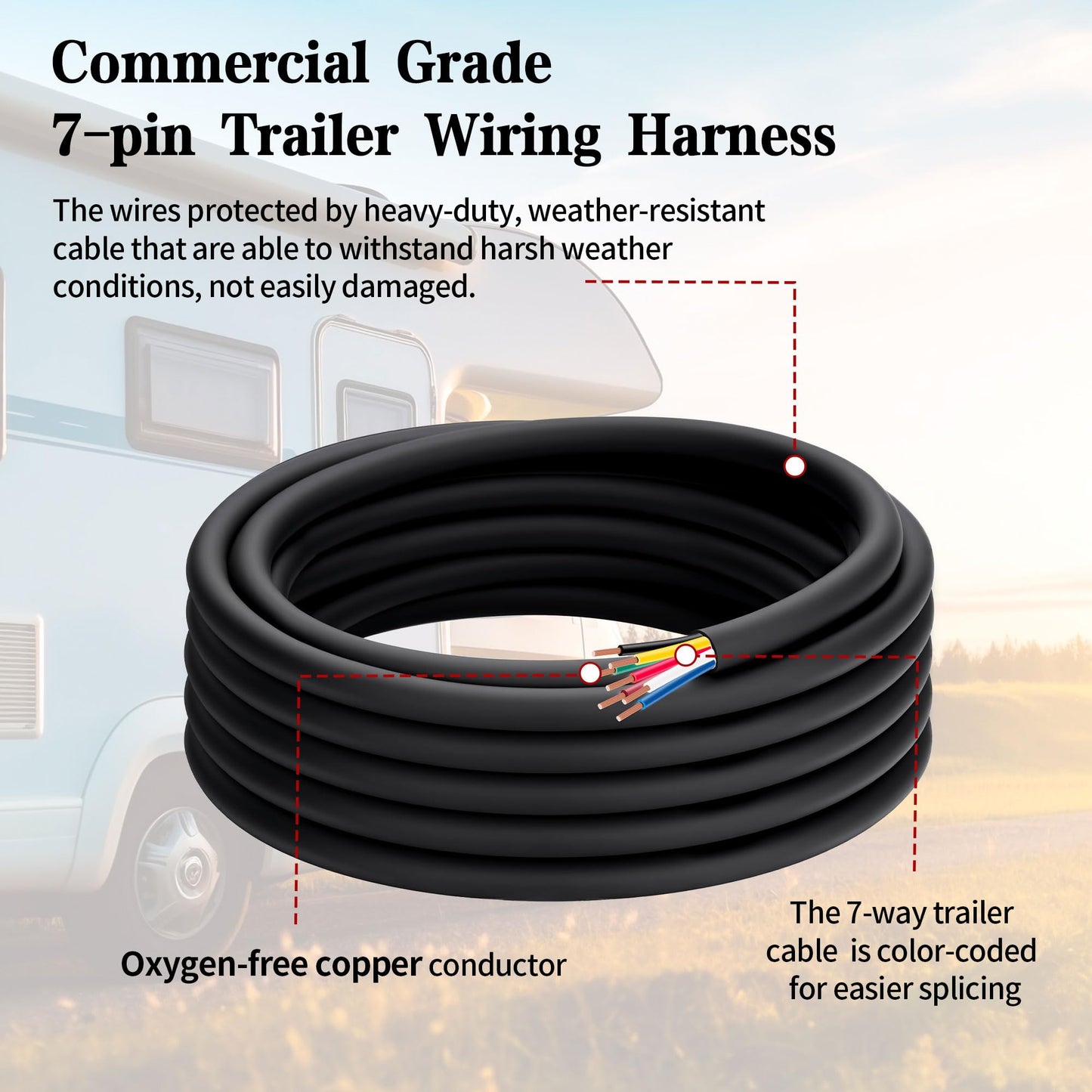 Lesnlok 7 Way Trailer Wire 100 FT Heavy Duty Pure Copper 14/7 Wire 14 Gauge 7 Conductor Wiring Extension Cable Insulated Cable for Rv Trailer and Automotiv (14AWG-7C, 100FT)