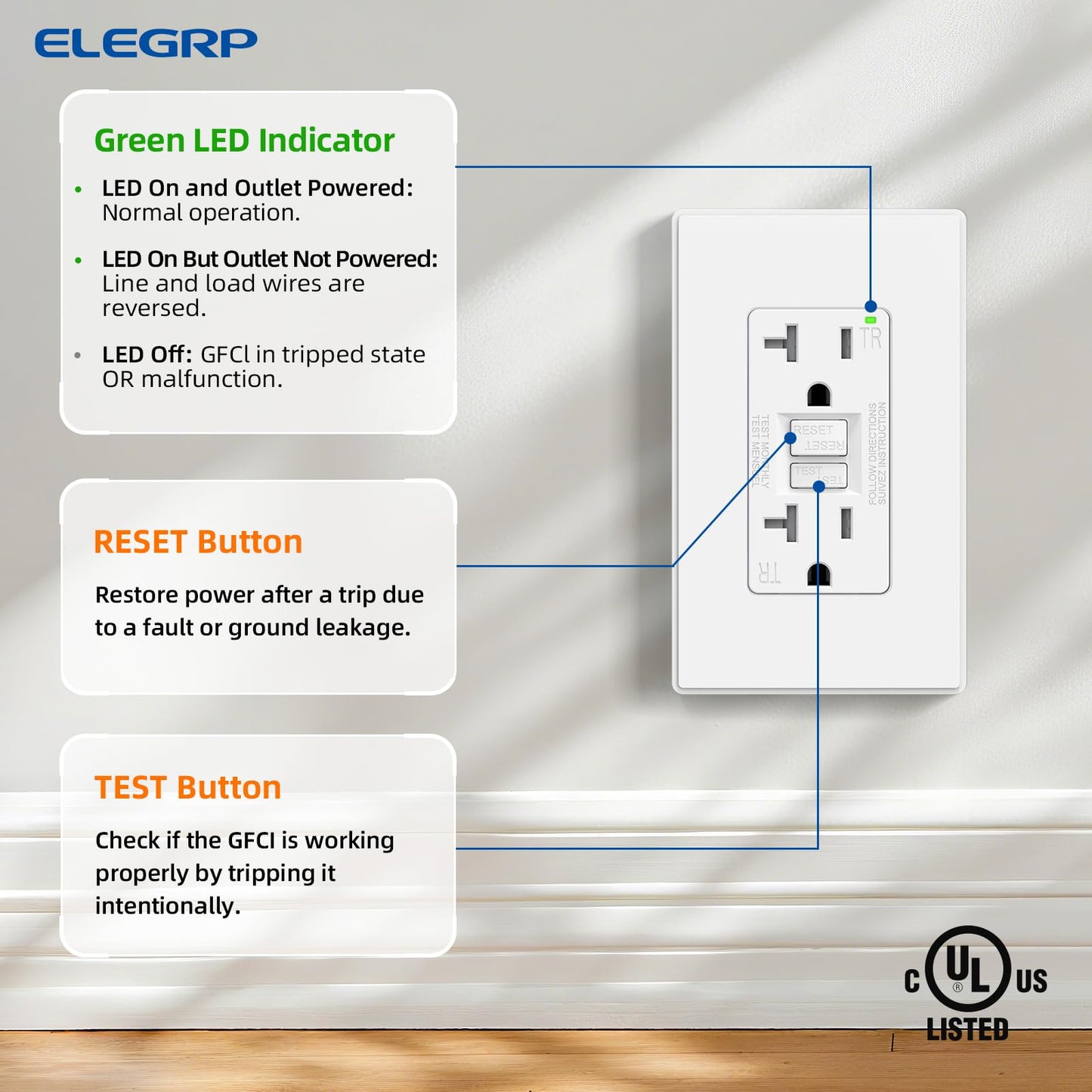 ELEGRP GFCI Outlet 20 Amp, Self-Test GFI Electrical Outlet with Thinner Design, TR Tamper Resistant GFCI Receptacle, Ground Fault Circuit Interrupters with Wall Plate, UL Listed, Matte White, 30 Pack