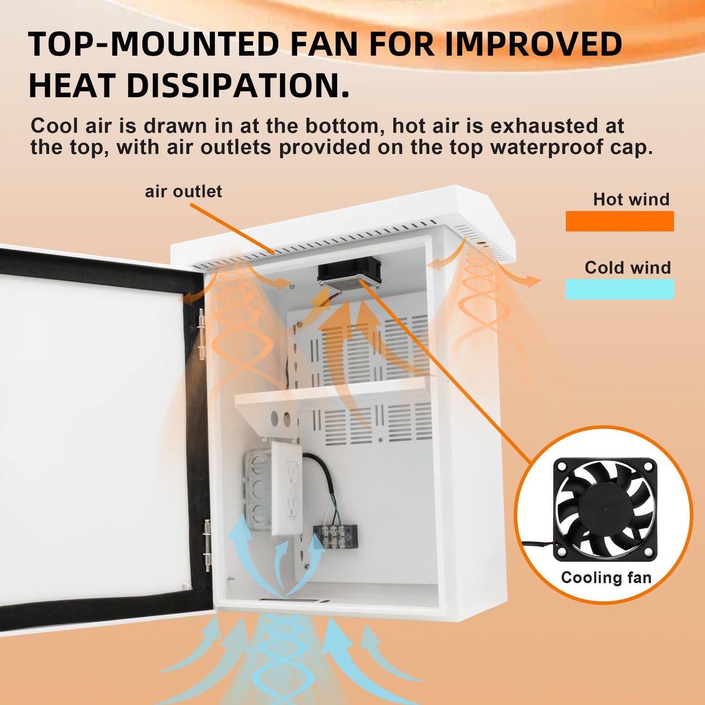 NEMA Outdoor Electrical Box (19.6″ x 15.7″ x 7.9″) – IP65 Waterproof Enclosure for Indoor/Outdoor Use, Includes DC Fan & 12V Adapter, DIY-Friendly Removable Mounting Plate – Ideal for Projects