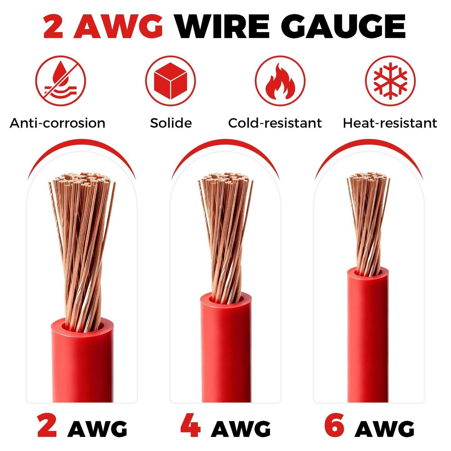Andetongrson 175A 24FT (22FT+2FT) 2AWG Flame Retardant Heavy Duty Winch Power Cable, Quick Disconnect Battery Cable with Waterproof Connector & Storage Bag for ATV UTV SUV Truck Forklift Tractor RV