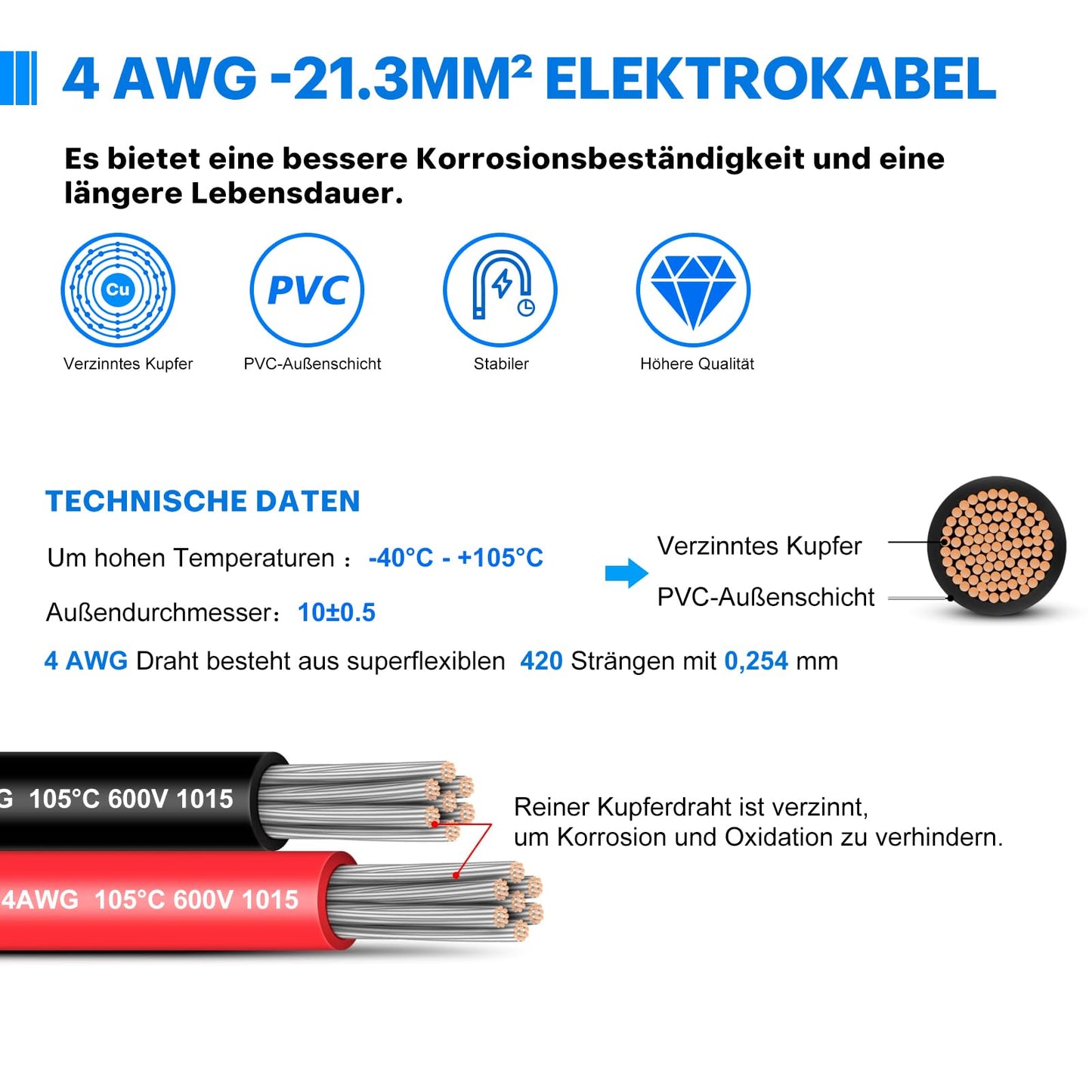 4 AWG Electrical Wire -HULUWA 4 Gauge UL1015 Wire,66Ft Length(33Ft Black and 33Ft Red),Tinned Copper Wire,Suitable for Solar Systems,Household Appliances,Vehicles,Electronic Devices etc
