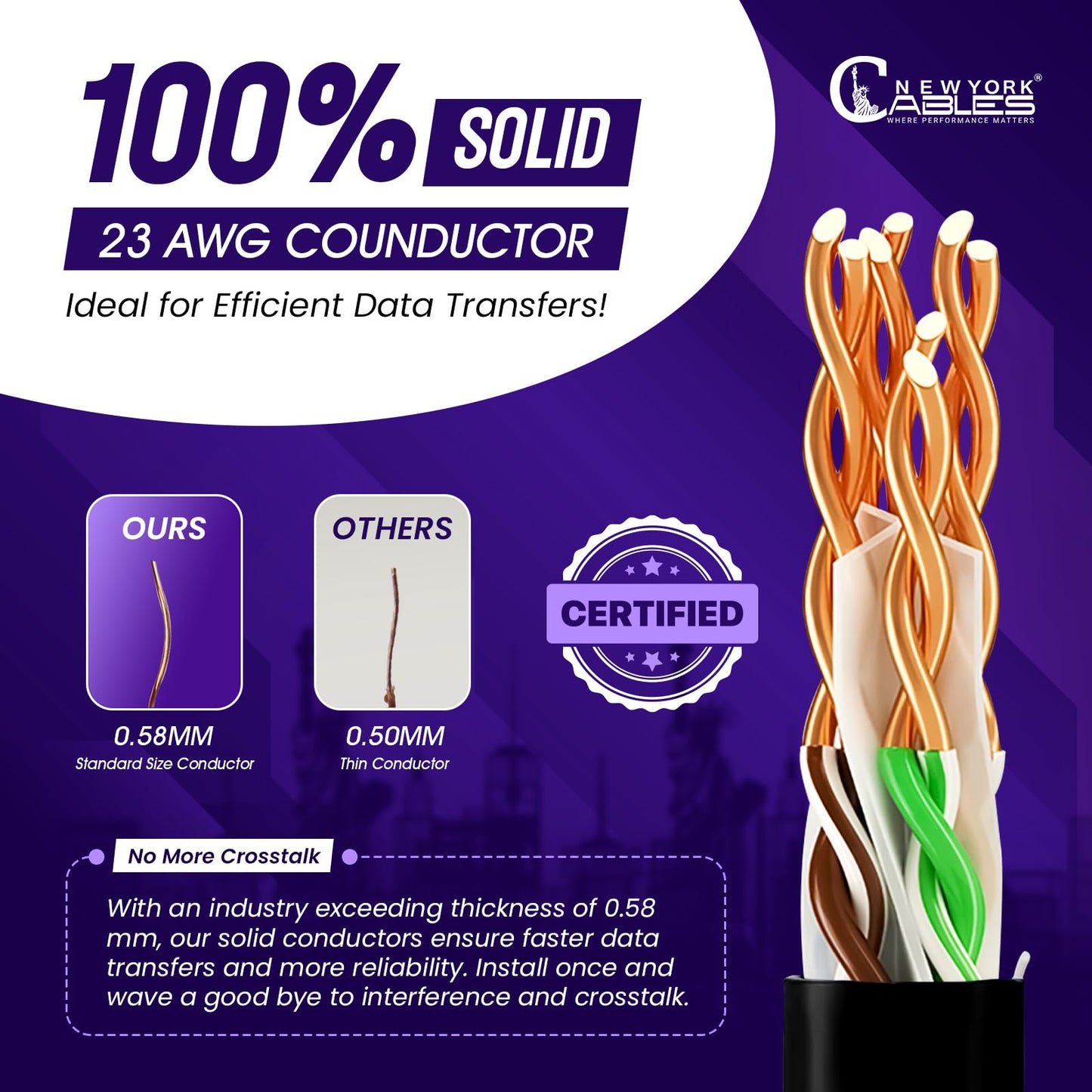 NewYork Cables | CAT6 Plenum Cable 1000ft | 23AWG, UTP 4Pairs, 550MHz 10Gbps Most Certified (CMP) Rated | Fire-Resistant | Bulk Cat 6 Ethernet Cable for Networking (1000ft, Solid Conductor, Black)