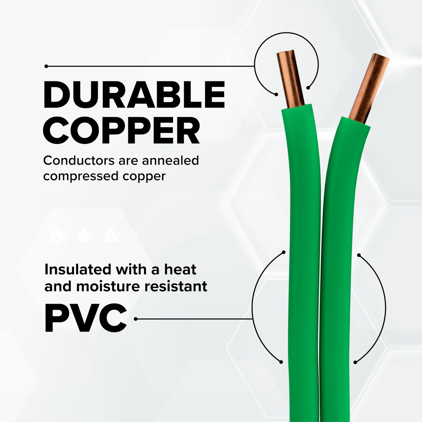 THE CIMPLE CO 10 AWG Insulated Solid Copper THHN/THWN Wire 200 FT - 10 Gauge Ground Wire for Electrical Grounding in Residential, Commercial, Industrial Buildings - 200 Feet (60 Meters), Green