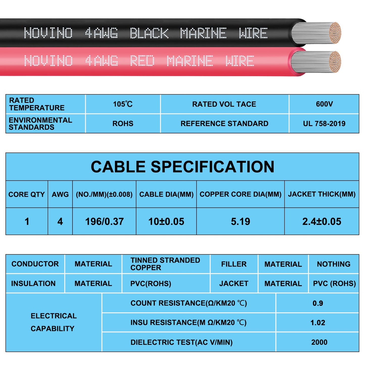 4 Gauge Marine Wire Include 4AWG 50FT Red & 50FT Black,4 Gauge Marine Grade Wire Tinned Copper Electrical Cable for Boat Automotive Speaker Battery Lighting Solar Panel Outdoor