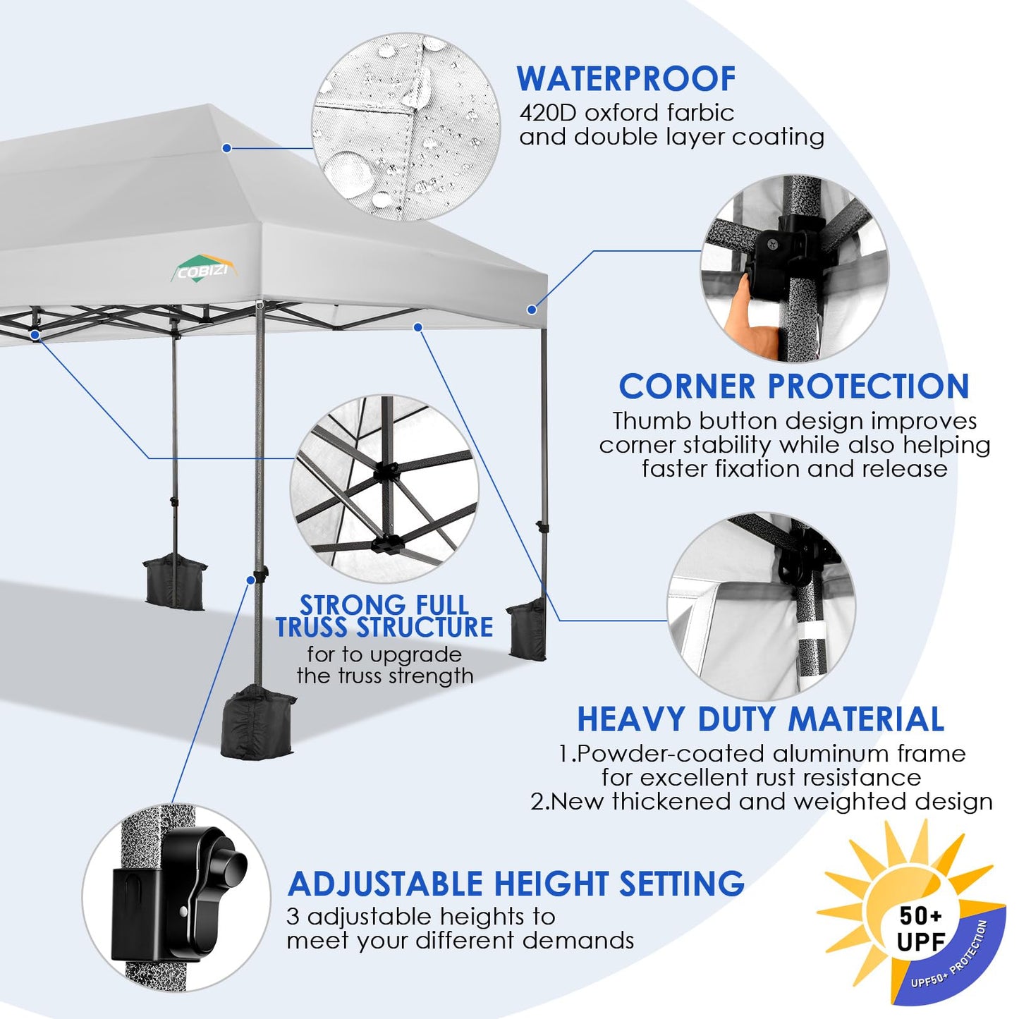 COBIZI 10x20 Heavy Duty Pop up Canopy Tent with 6 sidewalls Easy Up Commercial Outdoor Wedding Party Tents for Parties All Season Wind & Waterproof Gazebo Roller Bag, White(Frame Thickened)