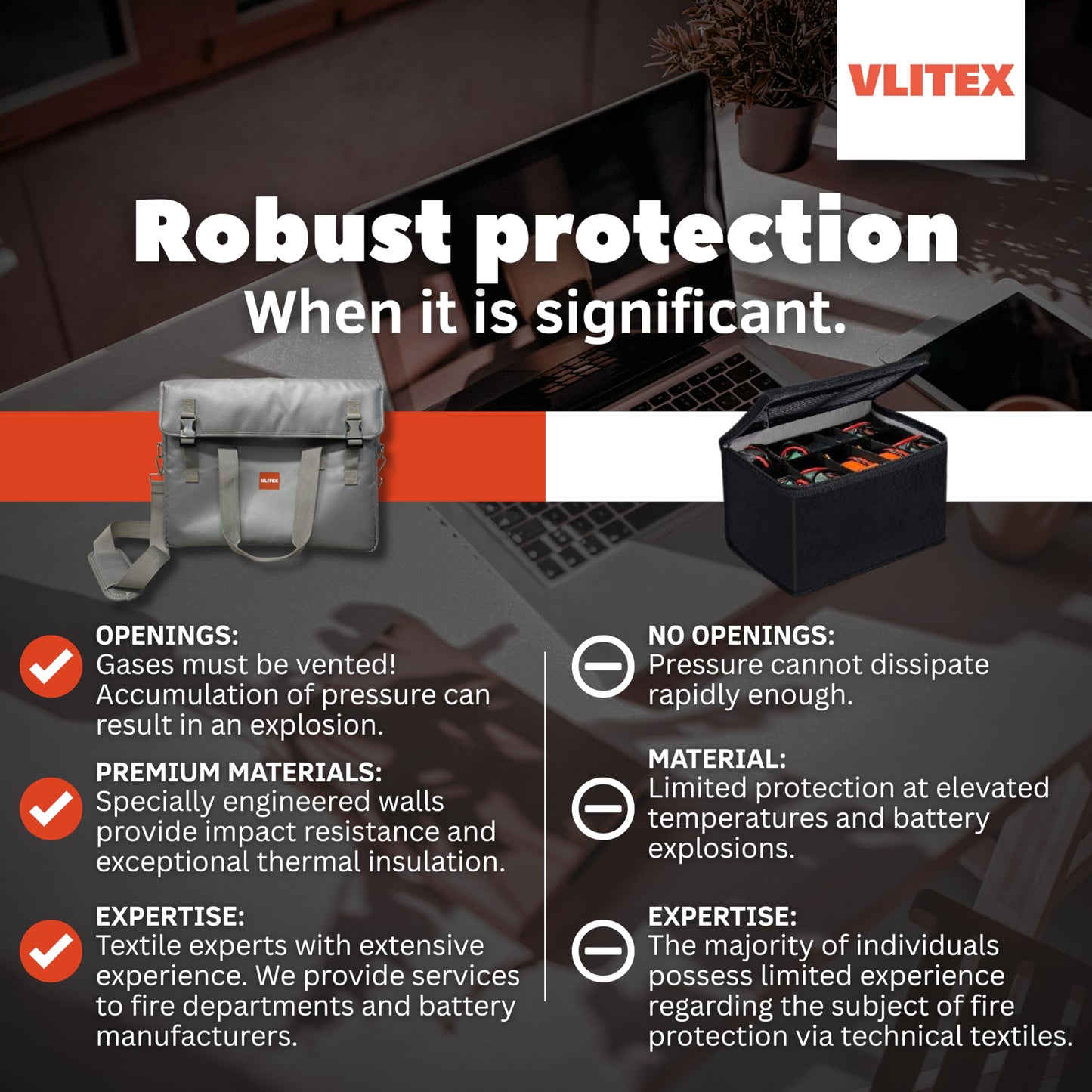VLITEX Lithium Battery Storage Bag | Engineered in Germany | Fireproof Fabric Lipo Safe Bag | Safeguard Laptops, Batteries, Documents, Cash Money etc.