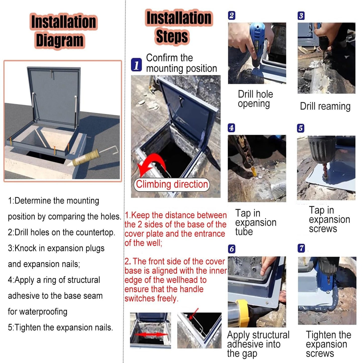 Skylight Roof Window, 32x35in / 81.3x88.9cm Galvanized Steel Plate, Customizable Size, Emergency Escape for Industrial Factories and Shopping Malls