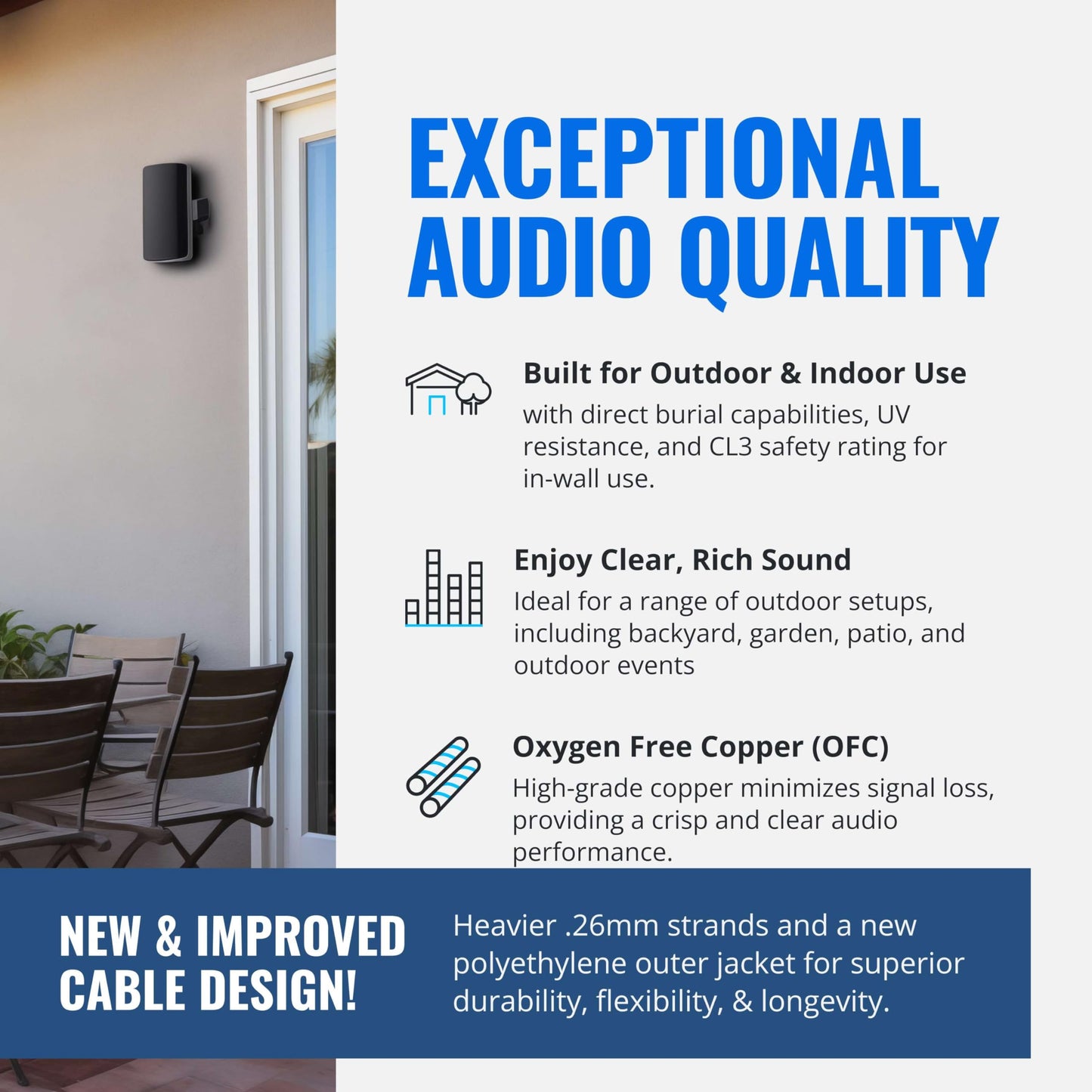 Cables Direct Online 250FT 12AWG Outdoor Speaker Cable Oxygen Free Copper 2-Conductors, Direct Burial, Weather Resistant, UV CL3 CM Rated, OFC Strands Low Voltage, Drum