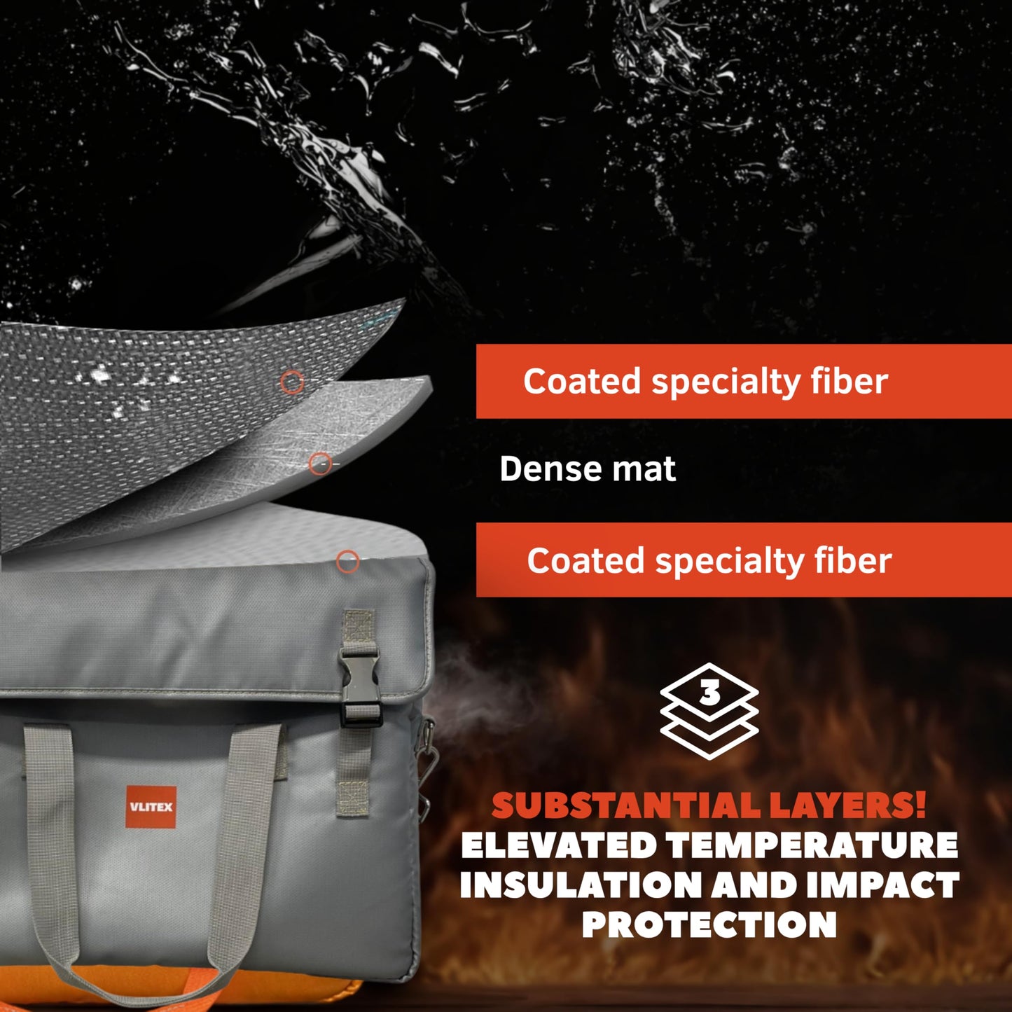 VLITEX Lithium Battery Storage Bag | Engineered in Germany | Fireproof Fabric Lipo Safe Bag | Safeguard Laptops, Batteries, Documents, Cash Money etc.