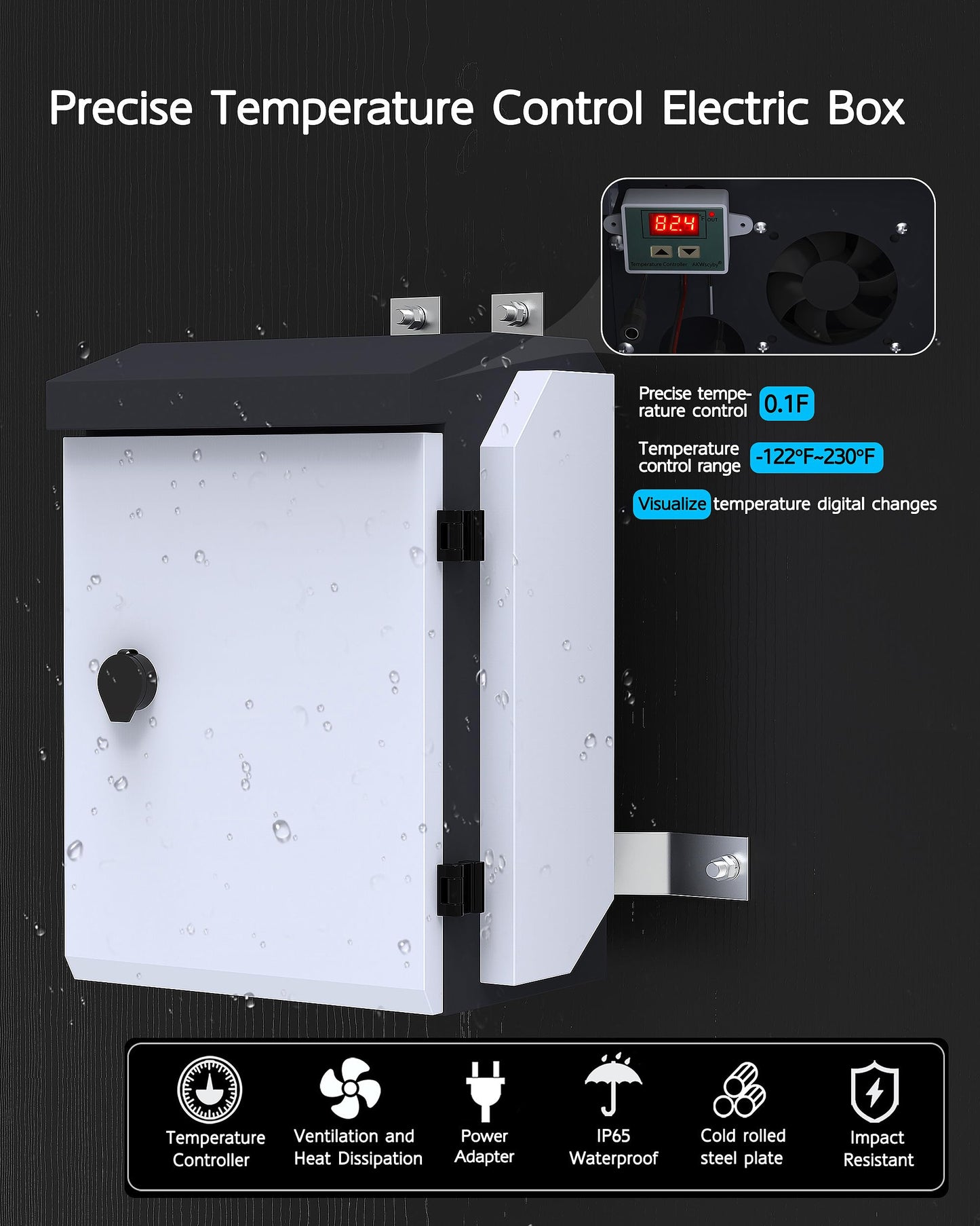 Akwscyby Outdoor Electrical Box with Thermostat and Fan, Precise Temperature Control 0.1°F, IP65 Water Resistant Rating, Galvanized Steel, Aluminum Rear Beam(17.7"x13.4"x9.0")