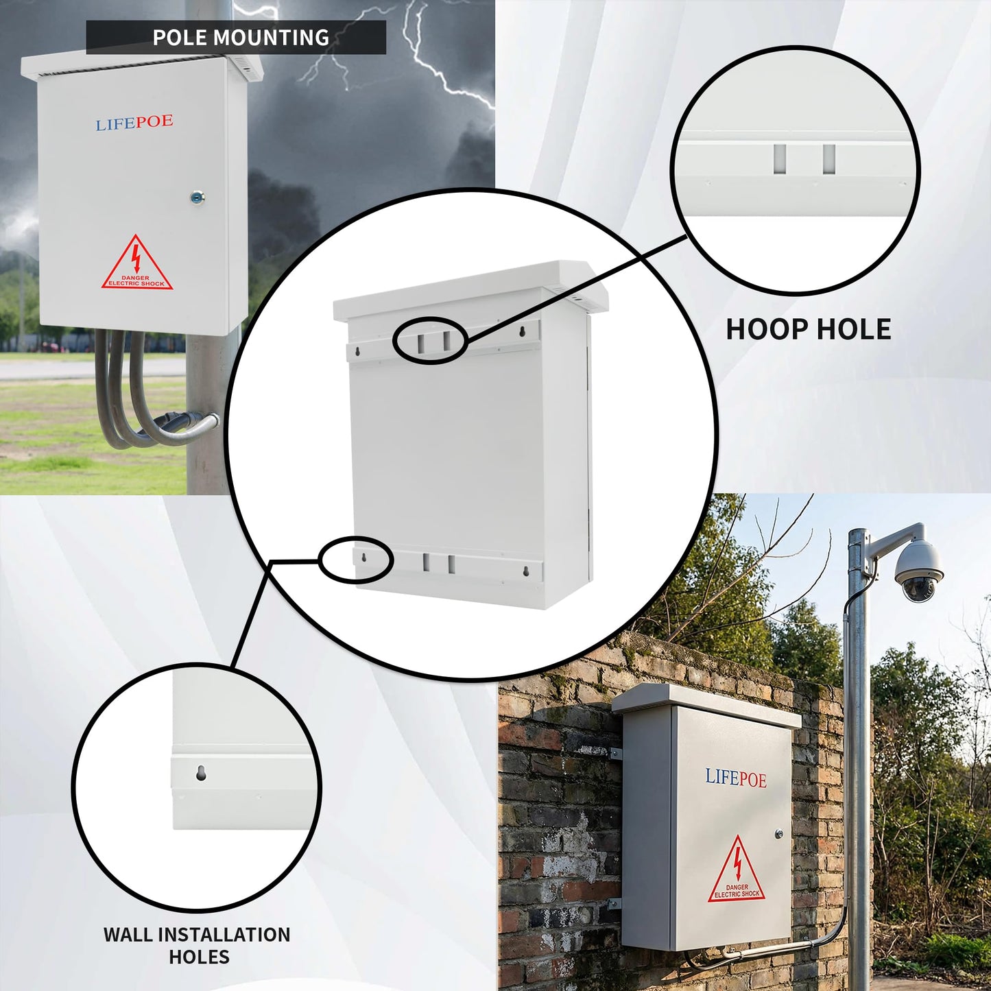 NEMA Outdoor Electrical Box (19.6″ x 15.7″ x 7.9″) – IP65 Waterproof Enclosure for Indoor/Outdoor Use, Includes DC Fan & 12V Adapter, DIY-Friendly Removable Mounting Plate – Ideal for Projects