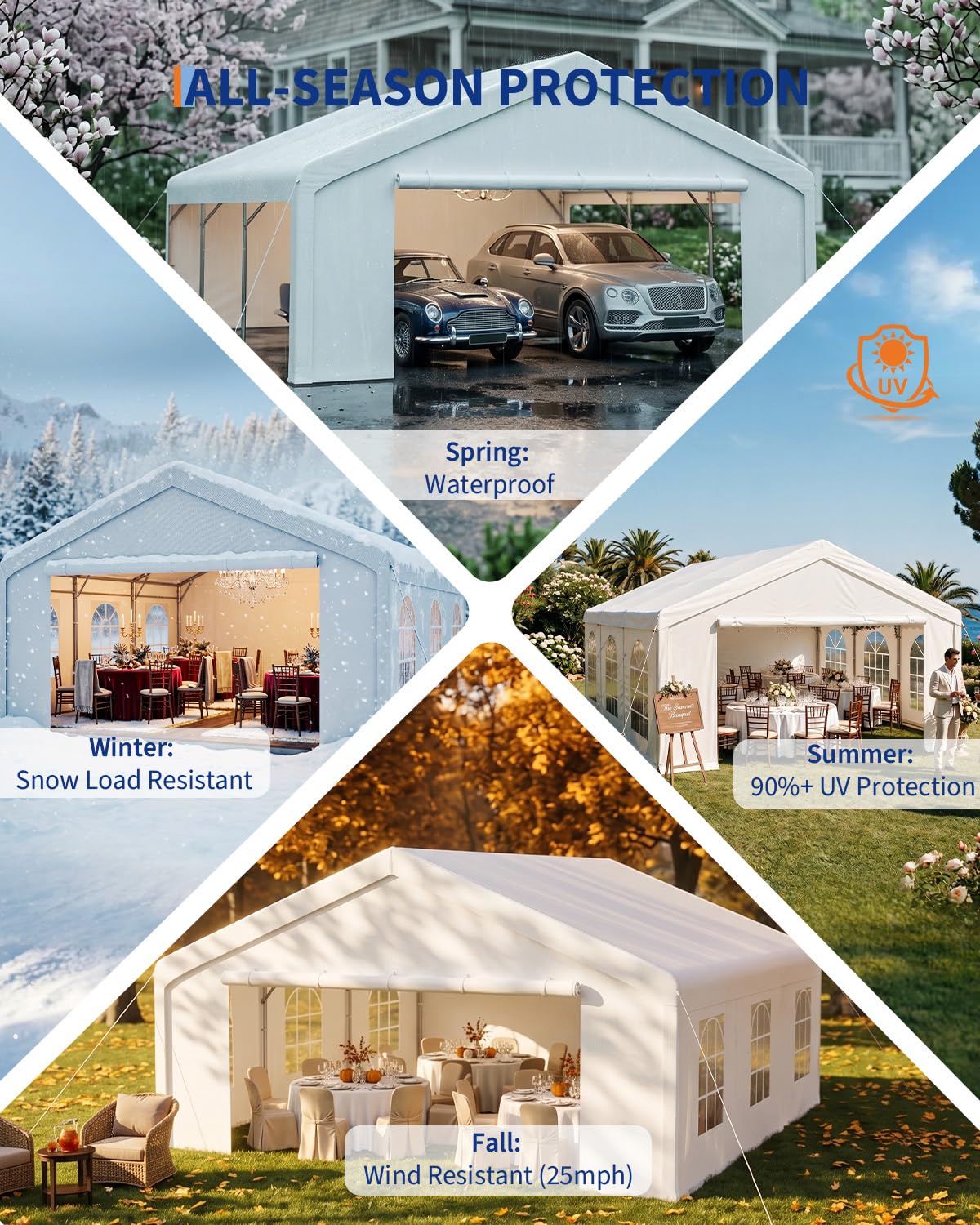 20x20 FT Heavy Duty Party Tent, Galvanized Steel Outdoor Canopy with Mesh Screen & Roll-Up Dual Doors, Waterproof Wedding Event Shelter, Removable Sidewalls & Windows