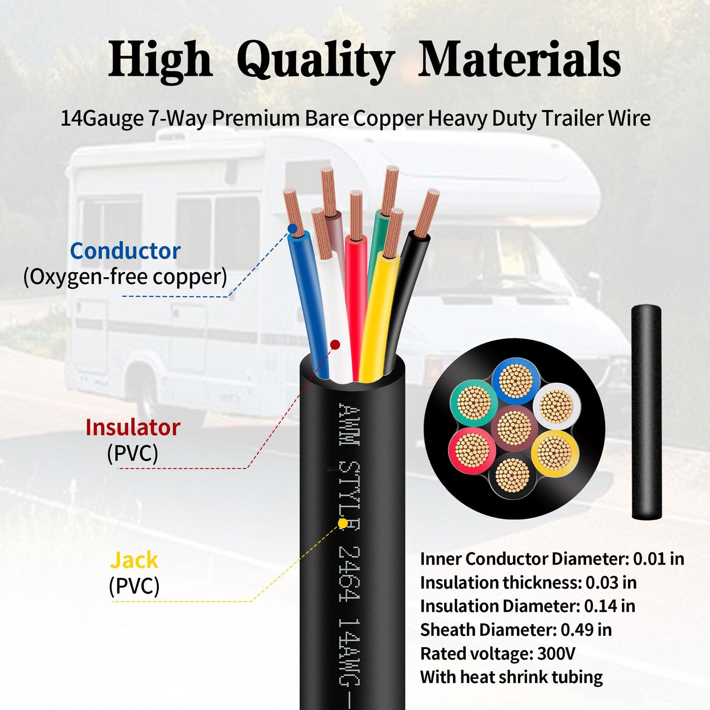 Lesnlok 7 Way Trailer Wire 100 FT Heavy Duty Pure Copper 14/7 Wire 14 Gauge 7 Conductor Wiring Extension Cable Insulated Cable for Rv Trailer and Automotiv (14AWG-7C, 100FT)
