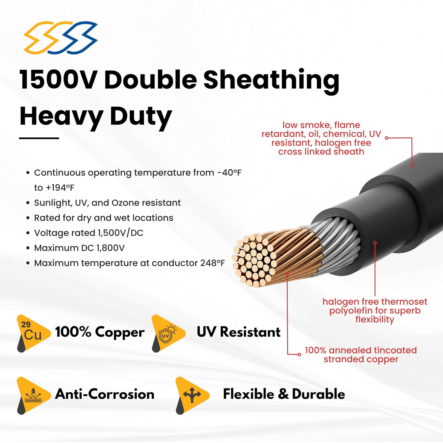 1500V High-Voltage PV Wire - 300FT, 10AWG - Outdoor Waterproof UV Resistant - Tinned Copper Cable for Solar Panel Extension & Solar Wire Systems - 8AWG / 10AWG / 12AWG - Black and Red (Black, 10 AWG)